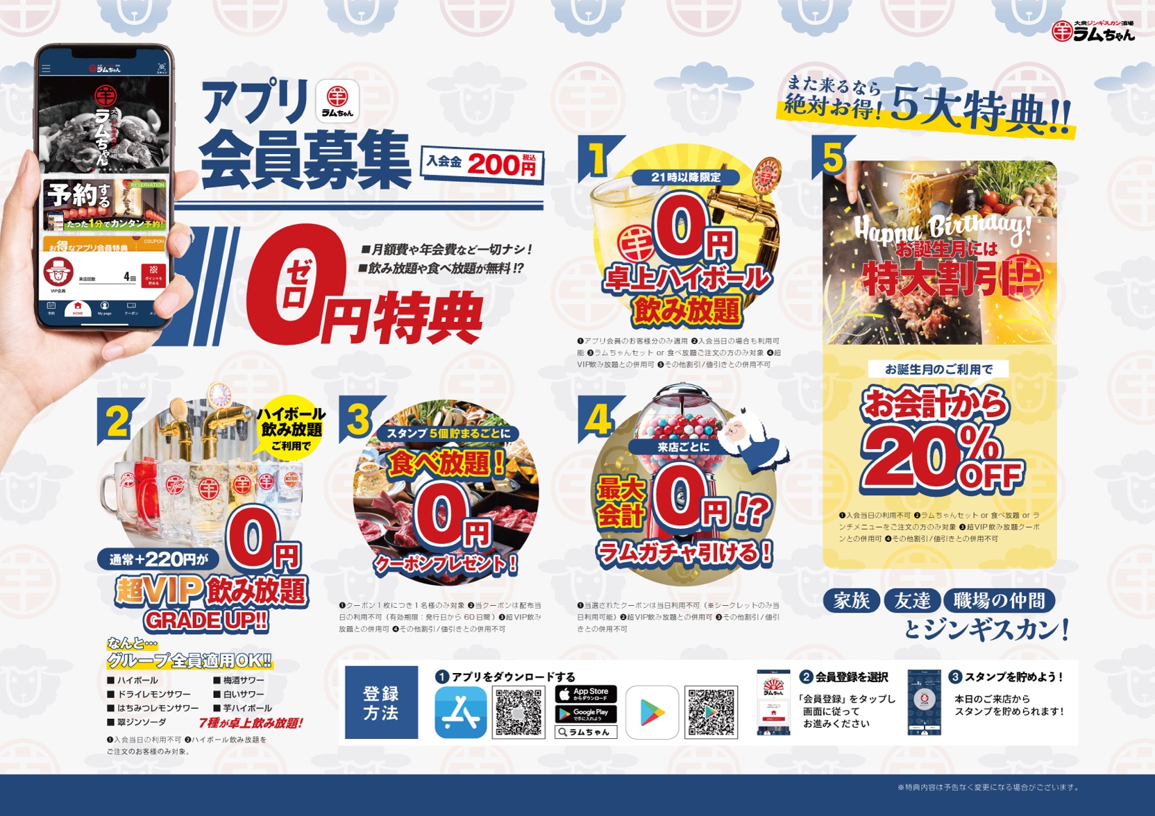 ラムちゃんアプリ会員5大特典